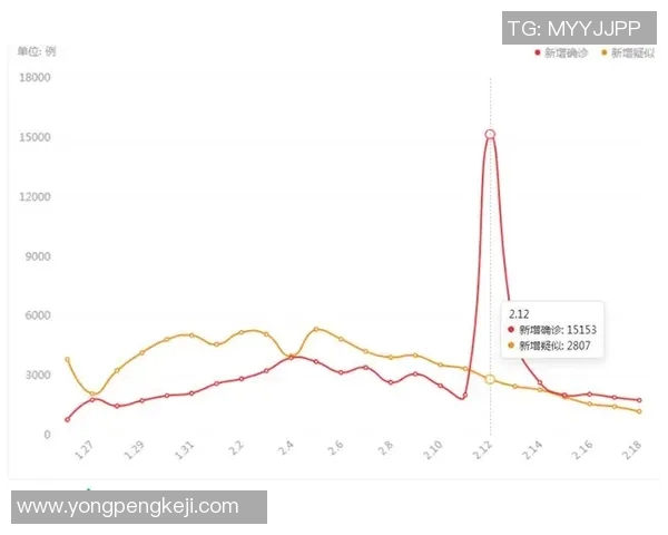 杭州足球队灵活性表现的数据分析与战术探讨